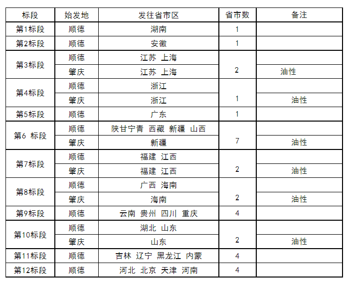 伟德betvlctor1946(中国游)·官方网站