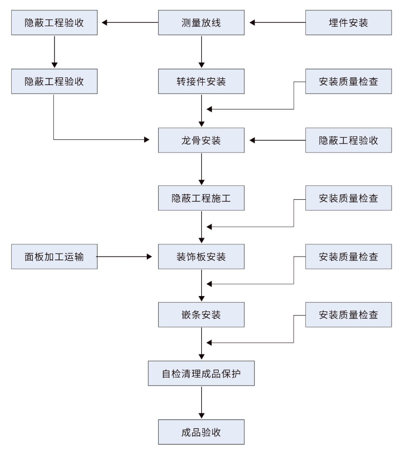 伟德betvlctor1946(中国游)·官方网站